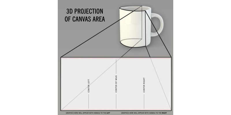 mug template sample Thumbnail